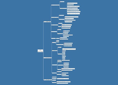 体育概论第九章思维导图思维导图