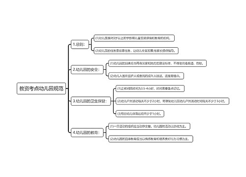 教资考点幼儿园规范思维导图
