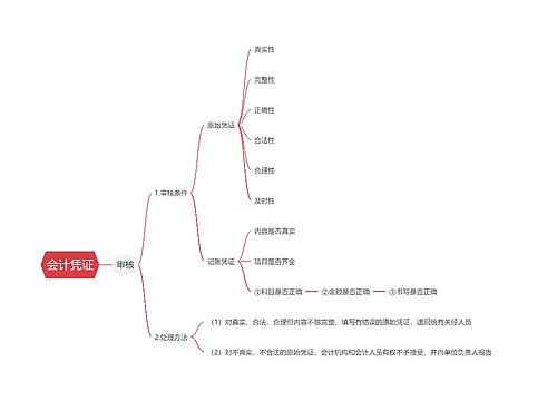 会计凭证思维导图