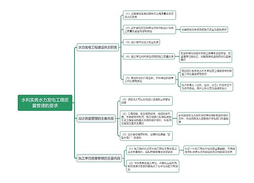 水利实务水力发电工程质量管理的要求思维导图