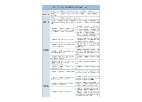 三年级上册语文第22课《读不完的大书》课文解析树形表格