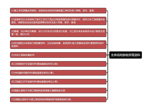 主体结构验收所需资料