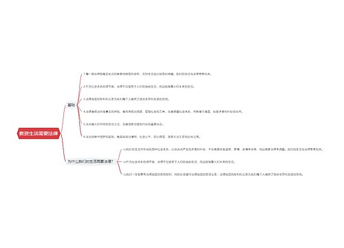 教资生活需要法律思维导图