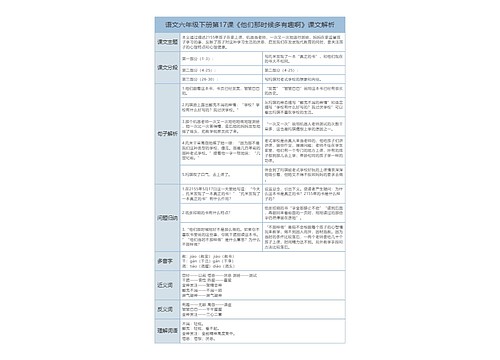 六年级语文下册第17课《他们那时候多有趣啊》课文解析树形表格