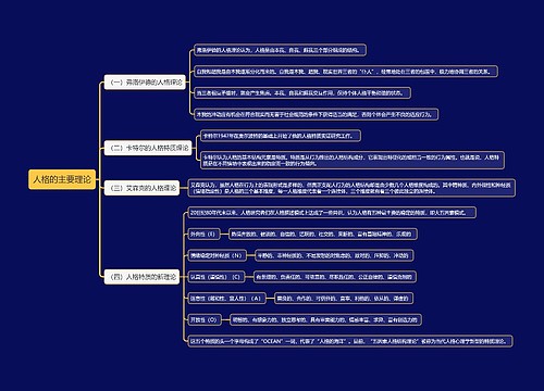 人格的主要理论思维导图