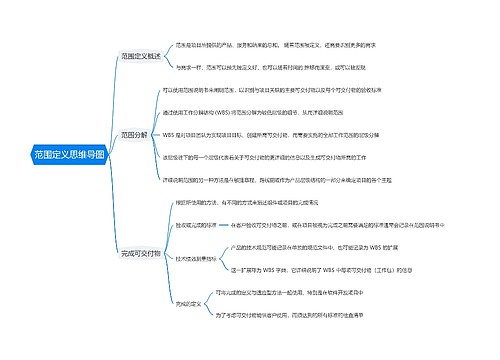 范围定义思维导图