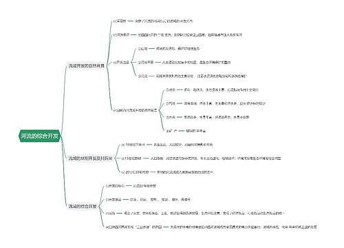河流的综合开发思维导图