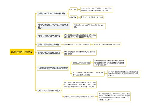 水利水电工程验收思维导图