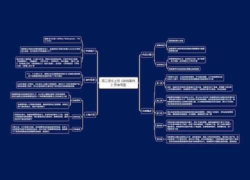 高二语文上册《哈姆雷特》思维导图