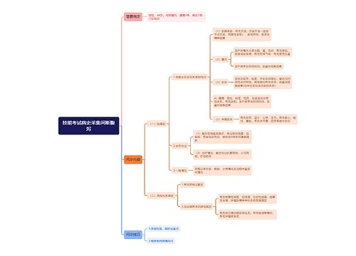 技能考试病史采集间断腹泻思维导图