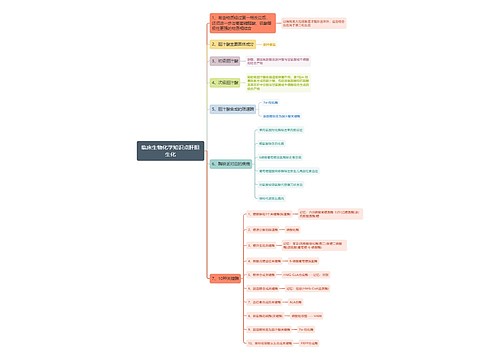 临床生物化学知识点专辑