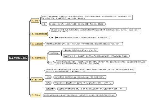 公基考点公文版头思维导图