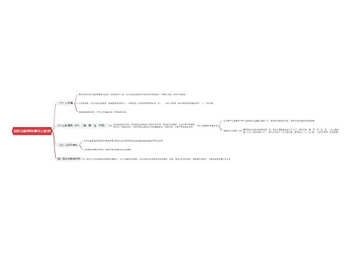 冠状动脉粥样硬化心脏病思维导图