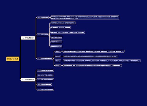 教师心理概述思维导图