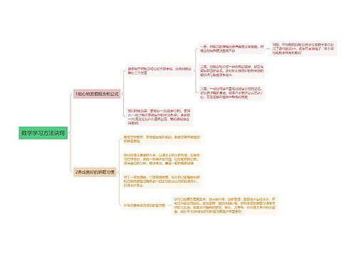 数学学习方法诀窍思维导图 数学学习方法诀窍思维导图