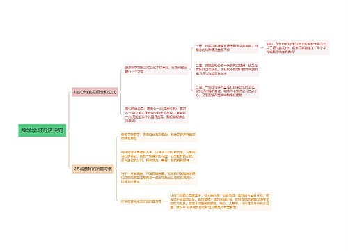 数学学习方法诀窍思维导图