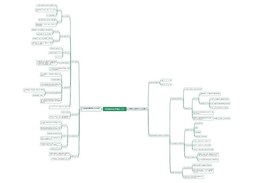 工程地质和水文地质（三）思维导图