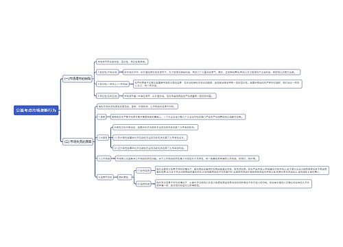 公基考点市场垄断行为思维导图