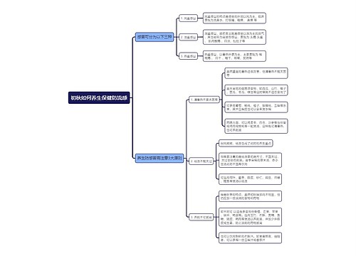 初秋如何养生保健防流感思维导图