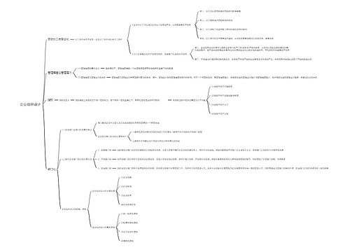 企业组织设计思维导图