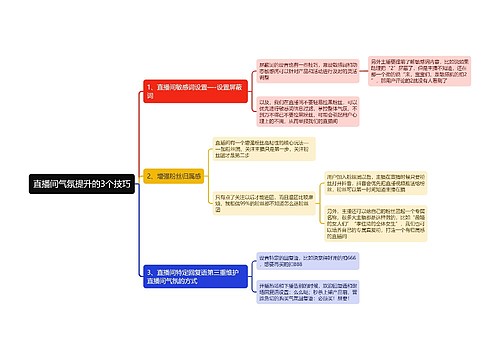 直播间气氛提升的3个技巧思维导图