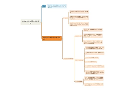 临床实践技能颈椎病的诊断思维导图