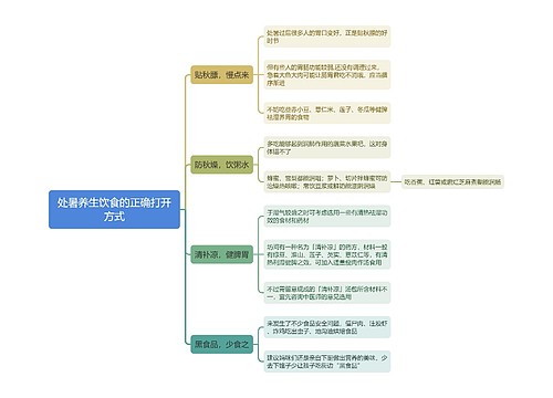 处暑养生饮食的正确打开方式思维导图