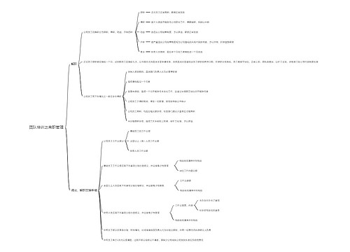 团队培训之离职管理思维导图