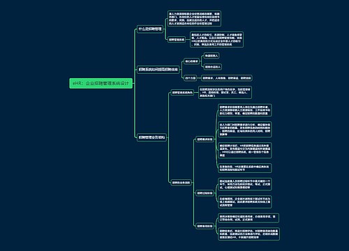 eHR：企业招聘管理系统设计