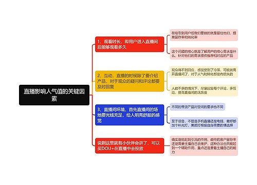 直播影响人气值的关键因素思维导图