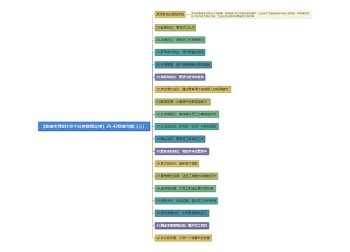 《影响世界的100个经典管理定律》25-42思维导图（三）