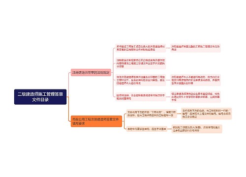 二级建造师施工管理签章文件目录思维导图