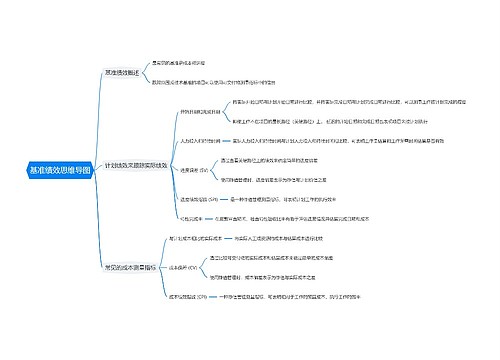 基准绩效思维导图