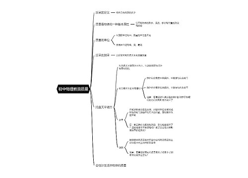 初中物理教资质量思维导图