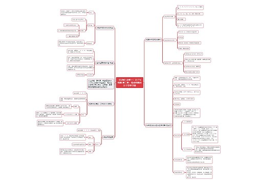 生物必修一第二章“组成细胞的分子” 生物必修一第二章“组成细胞的分子”