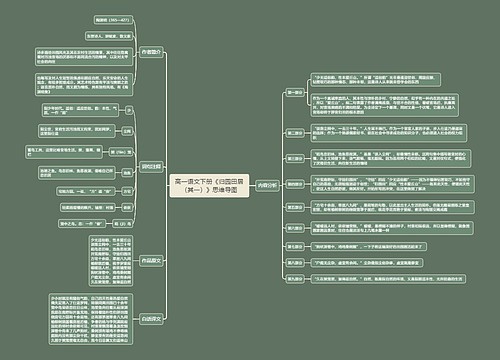 高一语文下册《归园田居（其一）》思维导图