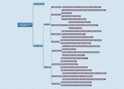 九年级下册道德与法治课知识点归纳（六）思维导图