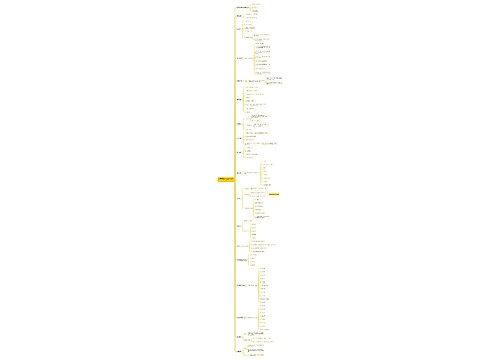 常识积累必知的法律常识18条思维导图