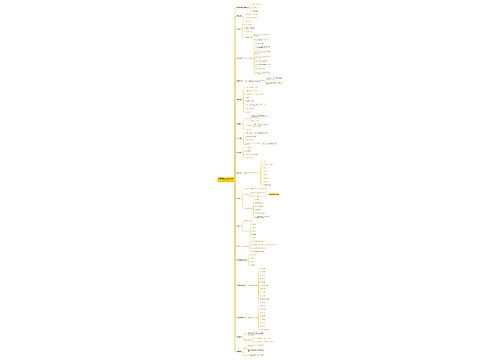 常识积累必知的法律常识18条思维导图