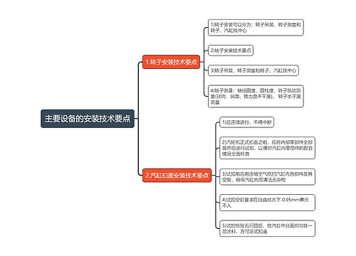 主要设备的安装技术要点