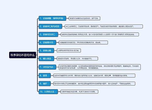 秋季孕妇不宜吃什么