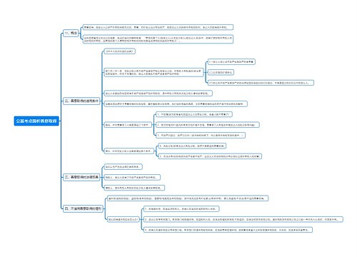 公基考点简析善意取得思维导图