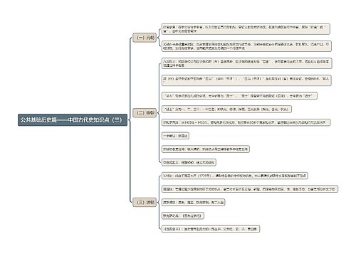 公共基础历史篇：中国古代史知识点（三）