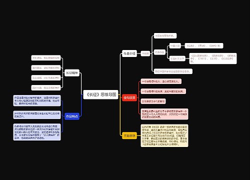 《长征》思维导图