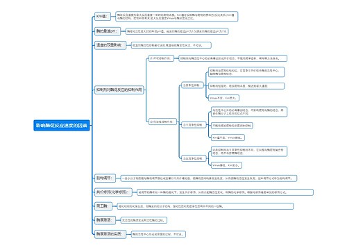 影响酶促反应速度的因素思维导图