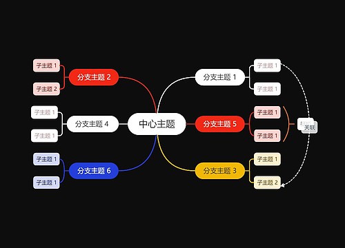 暗夜彩虹色思维导图主题模板思维导图