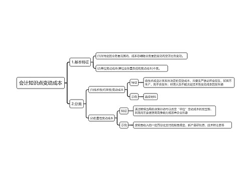 会计知识点变动成本思维导图