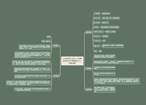 八年级语文上册《人民解放军百万大军横渡长江》思维导图