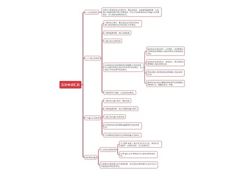 公基立功考点汇总思维导图