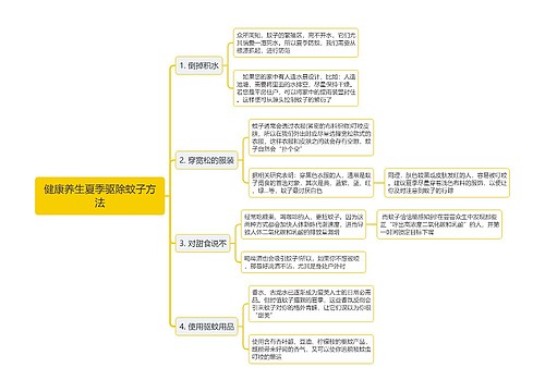 健康养生夏季驱除蚊子方法思维导图思维导图